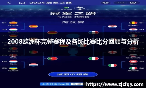 2008欧洲杯完整赛程及各场比赛比分回顾与分析